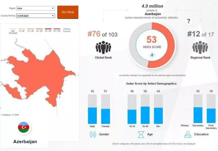 Madleen baskınına büyük tepki! İşte İsrail'den en çok nefret eden ülkeler... - Sayfa 32