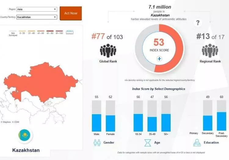 Madleen baskınına büyük tepki! İşte İsrail'den en çok nefret eden ülkeler... - Sayfa 33