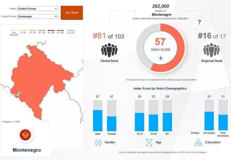 Madleen baskınına büyük tepki! İşte İsrail'den en çok nefret eden ülkeler... - Sayfa 34