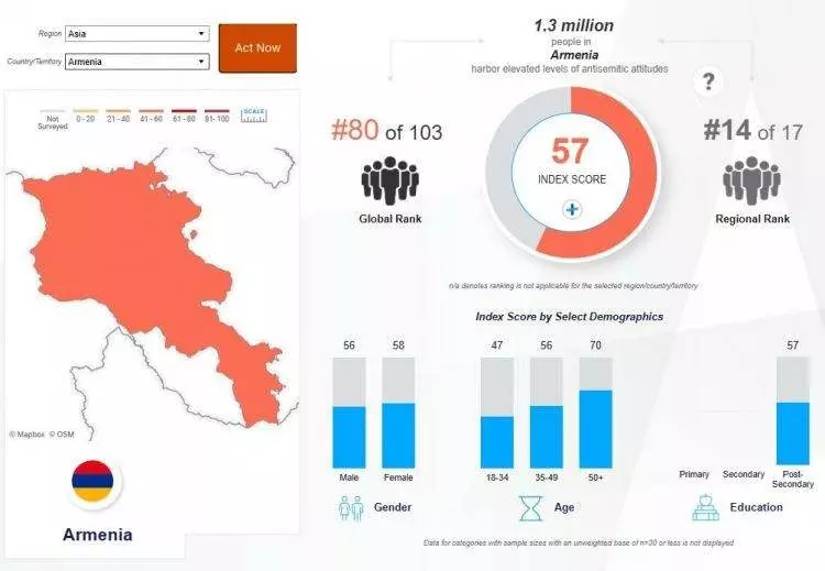 Madleen baskınına büyük tepki! İşte İsrail'den en çok nefret eden ülkeler... - Sayfa 35