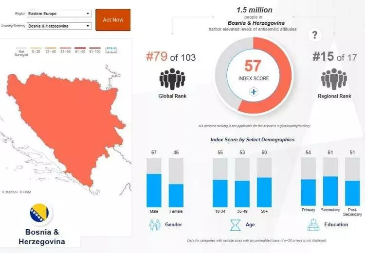 Madleen baskınına büyük tepki! İşte İsrail'den en çok nefret eden ülkeler... - Sayfa 36