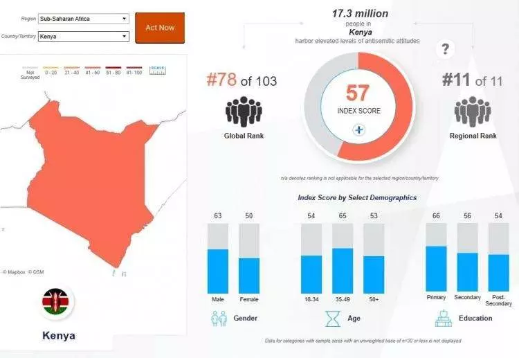 Madleen baskınına büyük tepki! İşte İsrail'den en çok nefret eden ülkeler... - Sayfa 37