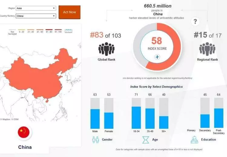 Madleen baskınına büyük tepki! İşte İsrail'den en çok nefret eden ülkeler... - Sayfa 38