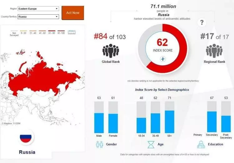 Madleen baskınına büyük tepki! İşte İsrail'den en çok nefret eden ülkeler... - Sayfa 39