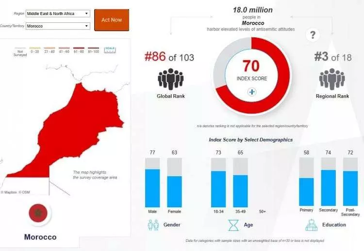 Madleen baskınına büyük tepki! İşte İsrail'den en çok nefret eden ülkeler... - Sayfa 41