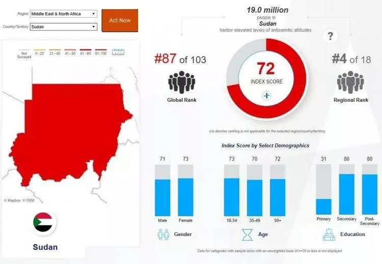 Madleen baskınına büyük tepki! İşte İsrail'den en çok nefret eden ülkeler... - Sayfa 42