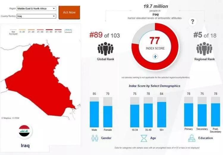 Madleen baskınına büyük tepki! İşte İsrail'den en çok nefret eden ülkeler... - Sayfa 44