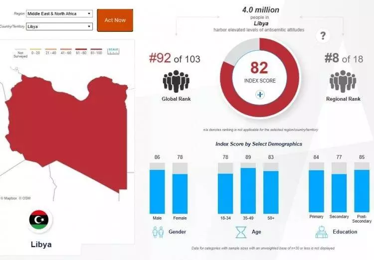 Madleen baskınına büyük tepki! İşte İsrail'den en çok nefret eden ülkeler... - Sayfa 47