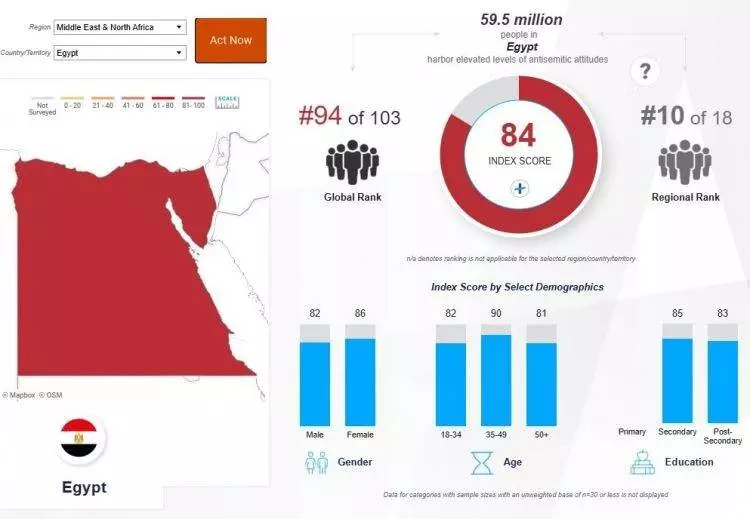 Madleen baskınına büyük tepki! İşte İsrail'den en çok nefret eden ülkeler... - Sayfa 48
