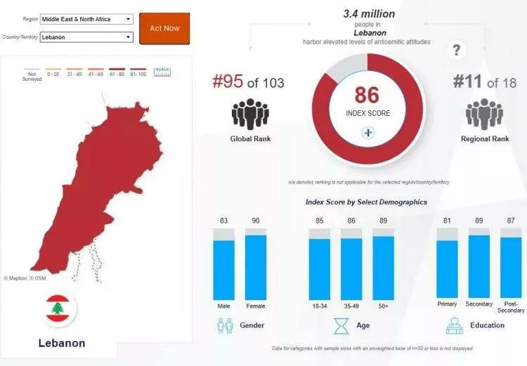 Madleen baskınına büyük tepki! İşte İsrail'den en çok nefret eden ülkeler... - Sayfa 51