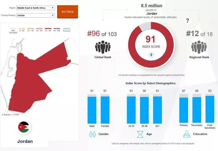 Madleen baskınına büyük tepki! İşte İsrail'den en çok nefret eden ülkeler... - Sayfa 53