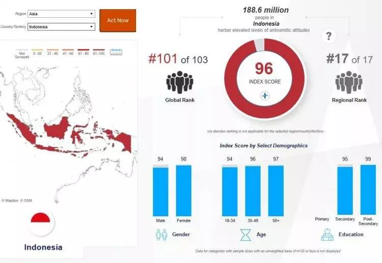 Madleen baskınına büyük tepki! İşte İsrail'den en çok nefret eden ülkeler... - Sayfa 56