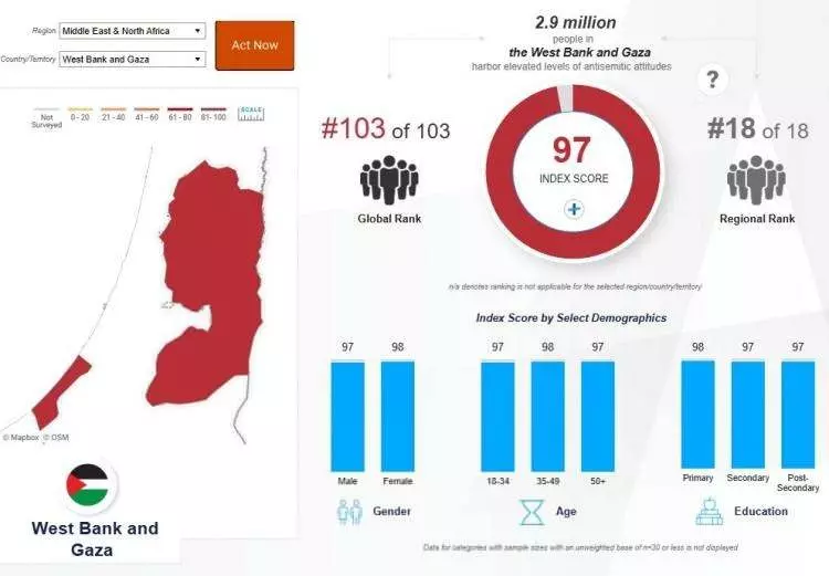 Madleen baskınına büyük tepki! İşte İsrail'den en çok nefret eden ülkeler... - Sayfa 58