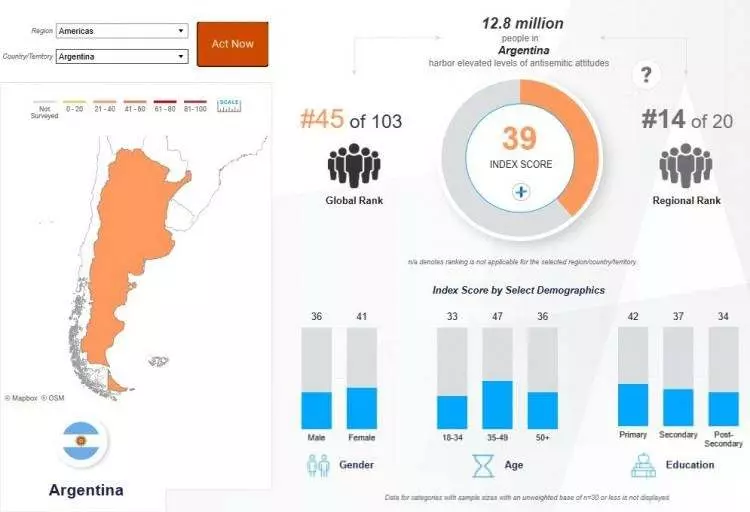 Madleen baskınına büyük tepki! İşte İsrail'den en çok nefret eden ülkeler... - Sayfa 8