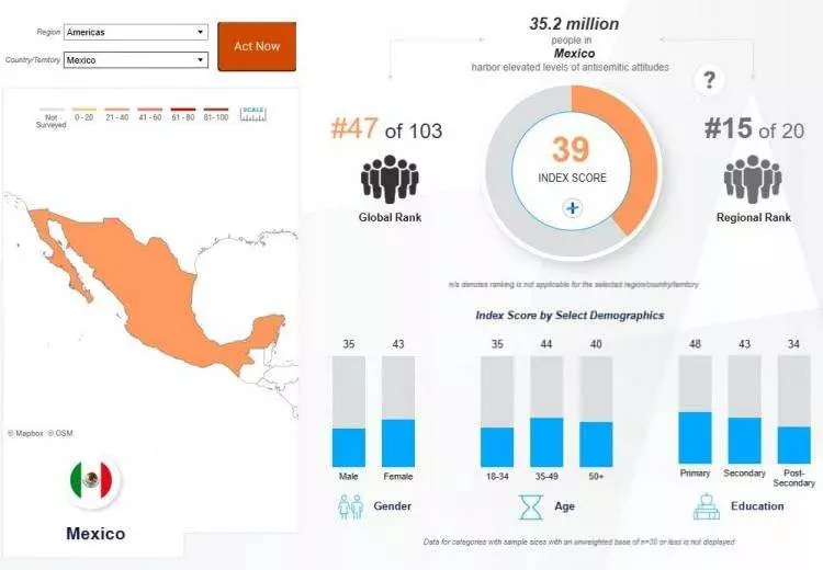 Madleen baskınına büyük tepki! İşte İsrail'den en çok nefret eden ülkeler... - Sayfa 9