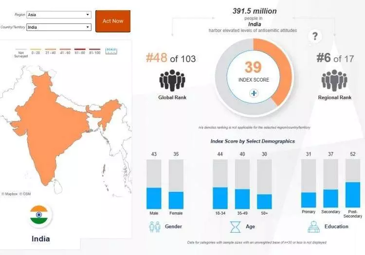 Madleen baskınına büyük tepki! İşte İsrail'den en çok nefret eden ülkeler... - Sayfa 10