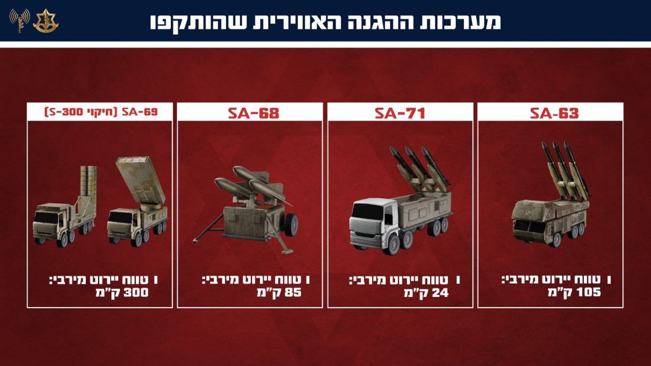 Mossad içeriden planladı! İran’ın en büyük hatası ortaya çıktı: İsrail tek tek imha etmiş... - Sayfa 2