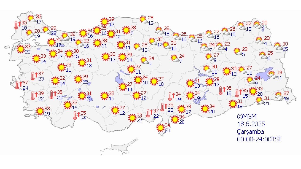 18 Haziran 2025 Çarşamba yurt geneli hava durumu! İşte il il beklenen sıcaklıklar... - Sayfa 1