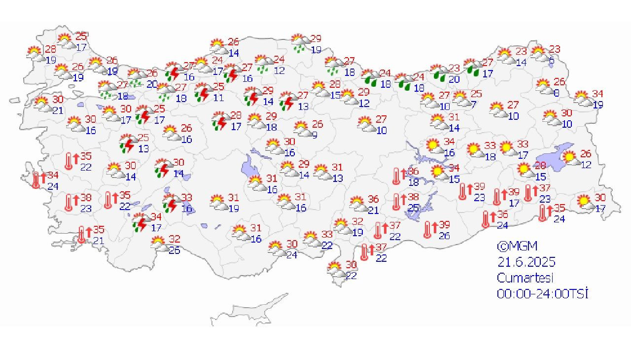 21 Haziran 2025 yurt genelinde sıcaklık değişimi bekleniyor! İşte il il beklenen hava durumu... - Sayfa 1