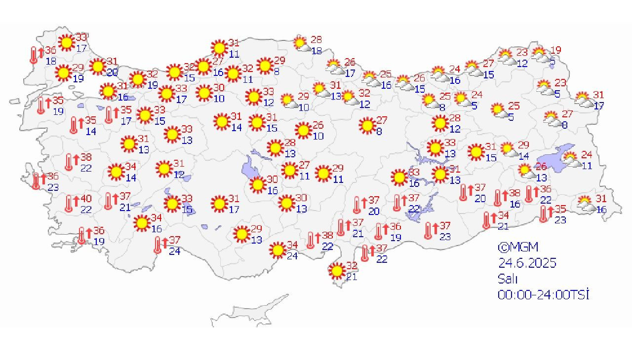 24 Haziran 2025 Salı yurt geneli hava durumu! Az bulutlu ve açık hava etkili olacak... - Sayfa 1