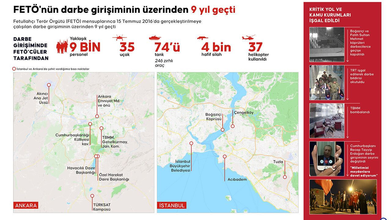 15 Temmuz'un üzerinden 9 yıl geçti: Kimi üç oğlunu şehit verdi, kimi hâlâ oğlunun sesini duymayı bekliyor - Sayfa 2