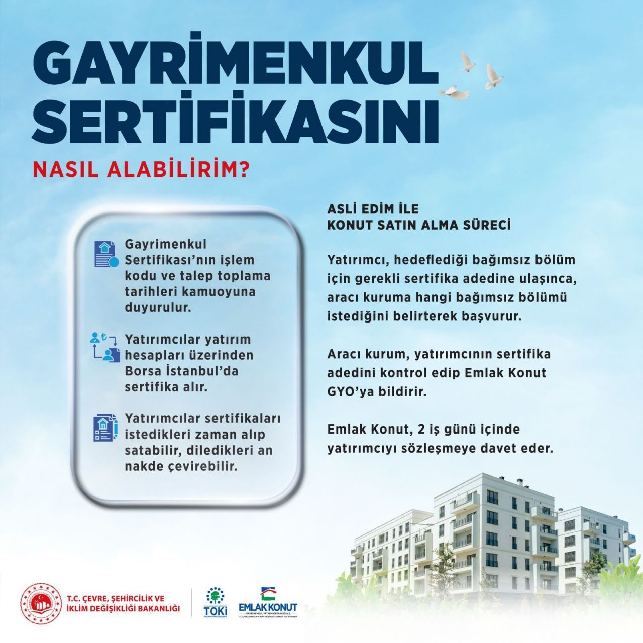 Gayrimenkul sertifikası tanıtıldı! Küçük birikimlerle ev sahibi olmanın yeni yolu - Sayfa 30