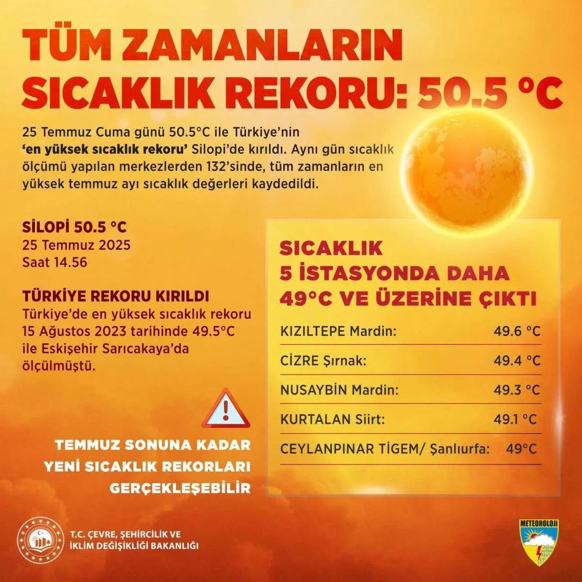 Türkiye kavruluyor: Silopi’de termometre 50,5 dereceyi gösterdi, sıcaklık rekoru kırıldı! - Sayfa 4