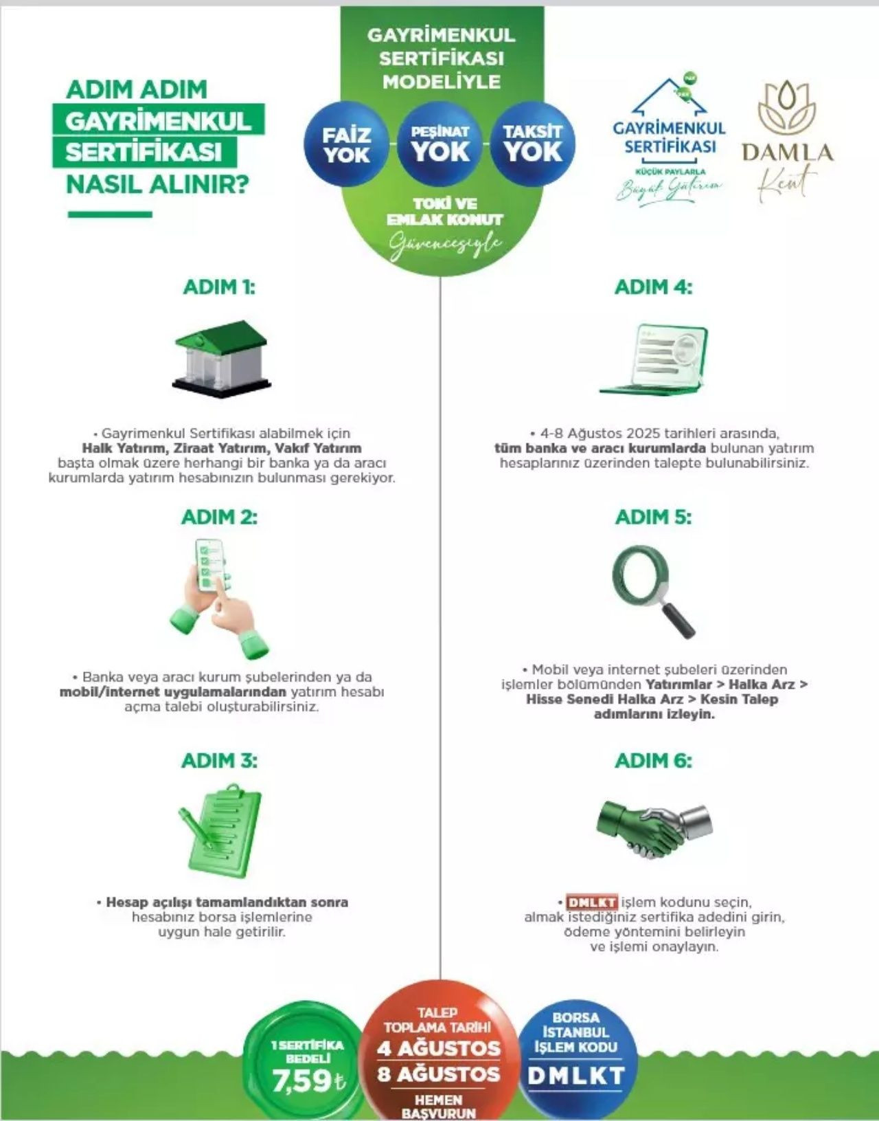 Damla Kent Projesi küçük birikimlerle ev sahibi olma fırsatı başladı - Sayfa 5