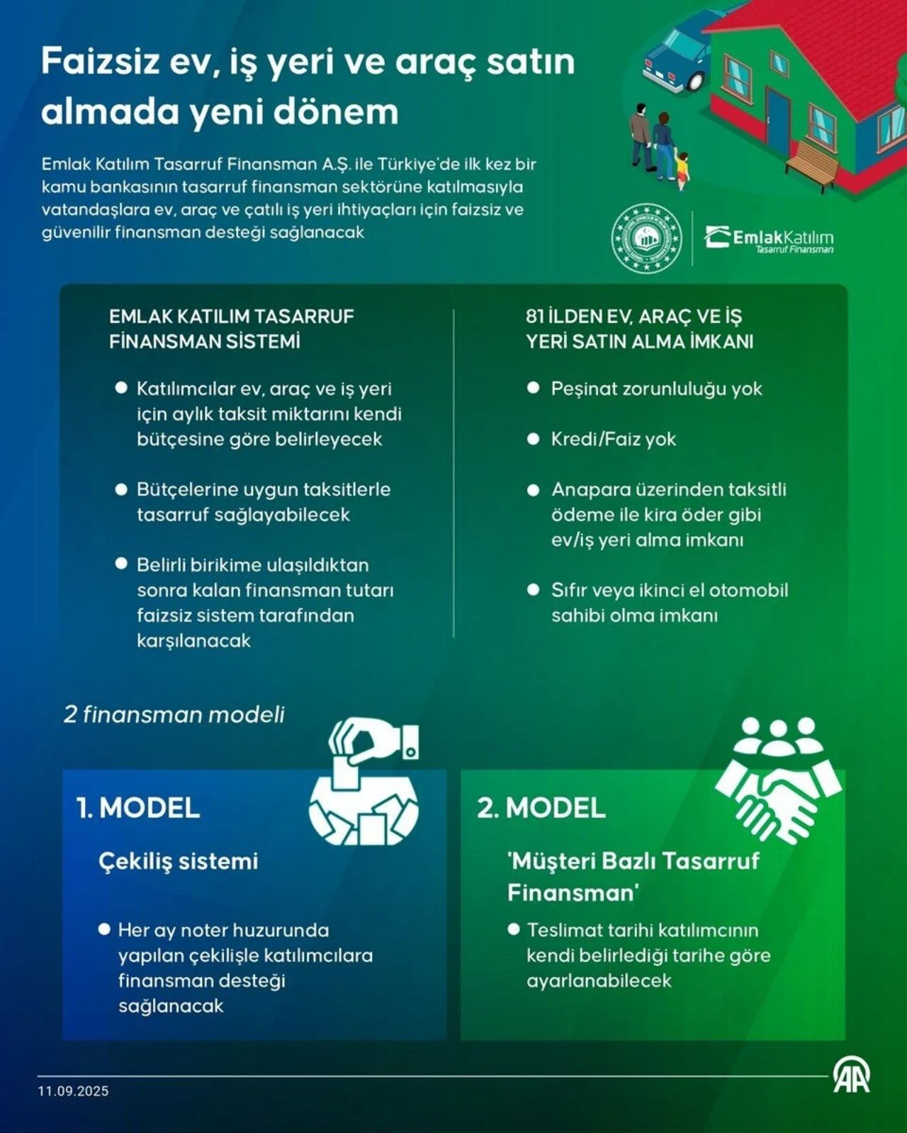 Türkiye'de bir ilk! Faizsiz konut ve otomobile kamu desteği - Sayfa 6