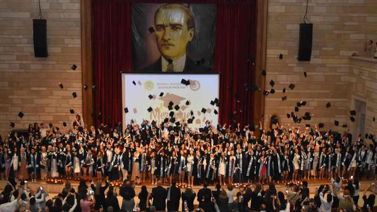Türkiye'nin en iyi 80 üniversitesi açıklandı: İlk sırada ne ODTÜ var ne de Boğaziçi - Sayfa 53