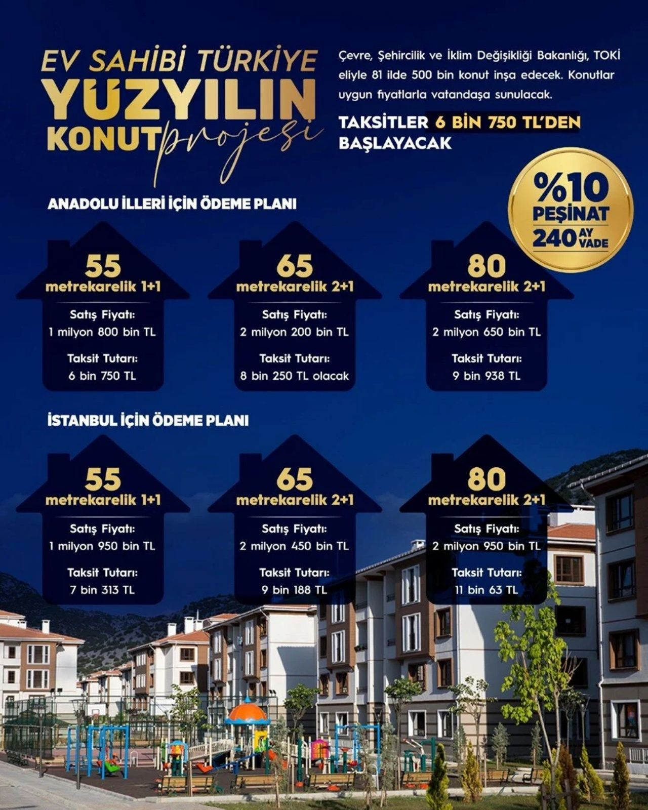 6 farklı ödeme seçeneği! Yüzyılın Konut Projesi'nde ödeme detayları belli oldu! Taksitler ne kadar olacak? - Sayfa 3