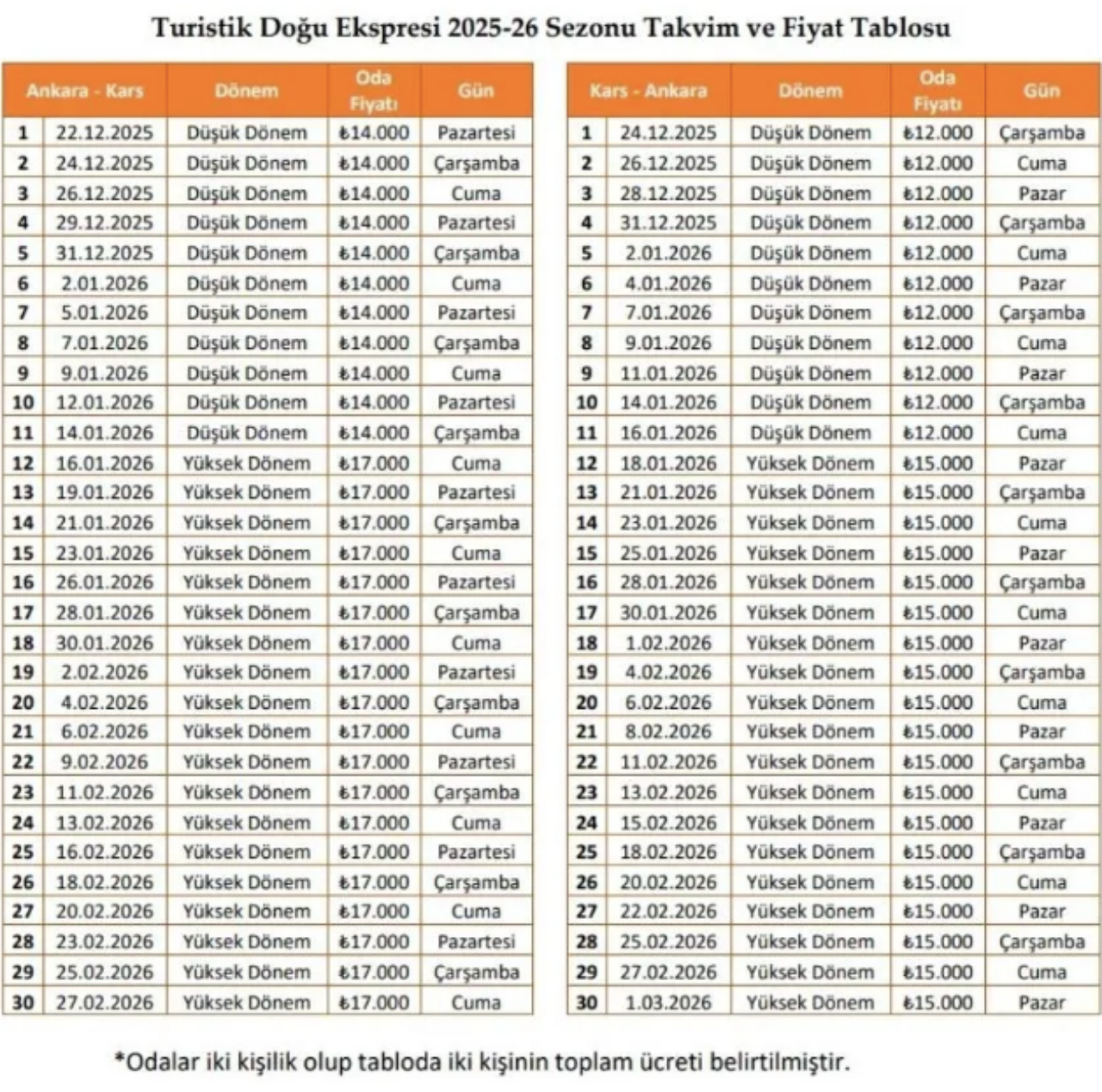 Turistik Doğu Ekspres seferleri başlıyor! Bilet fiyatları belli oldu - Sayfa 6