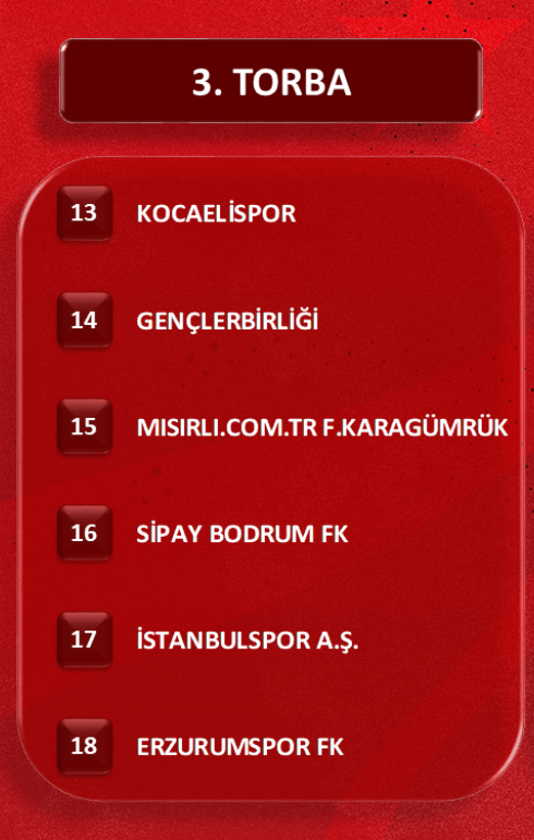 Ziraat Türkiye Kupası'nda gruplar belli oldu! İlk hafta derbi oynanacak - Sayfa 16