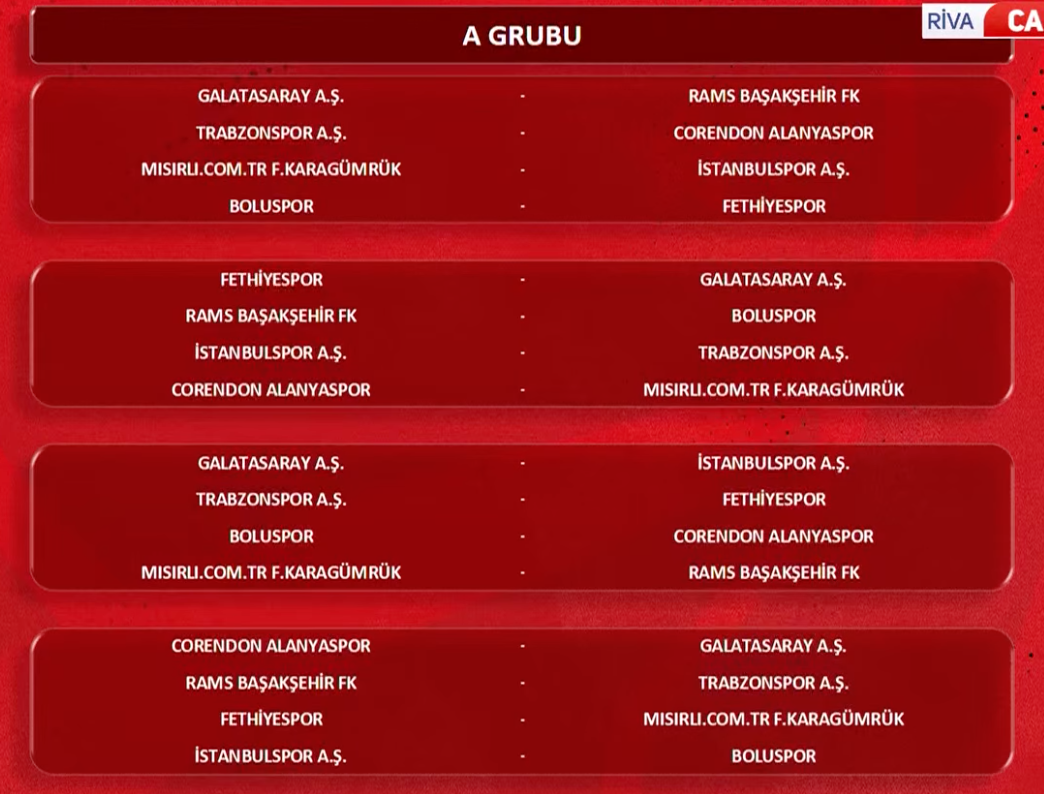 Ziraat Türkiye Kupası'nda gruplar belli oldu! İlk hafta derbi oynanacak - Sayfa 11