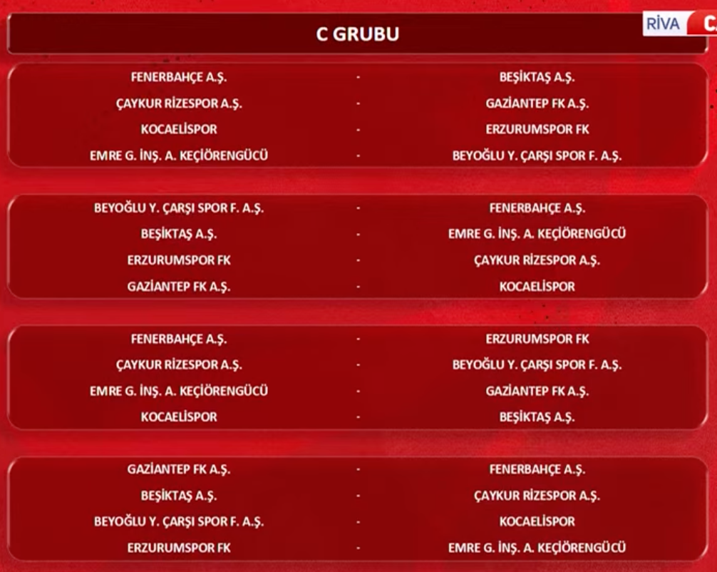 Ziraat Türkiye Kupası'nda gruplar belli oldu! İlk hafta derbi oynanacak - Sayfa 13