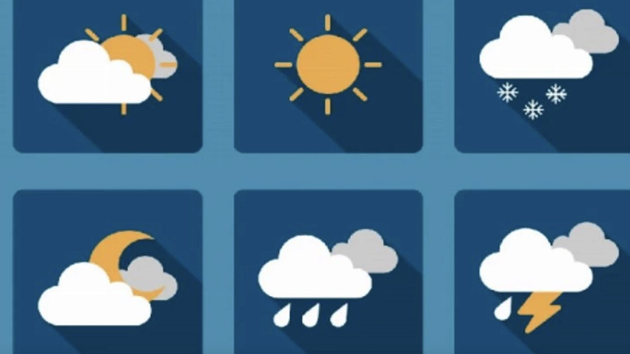 Hafta sonu hava nasıl olacak?