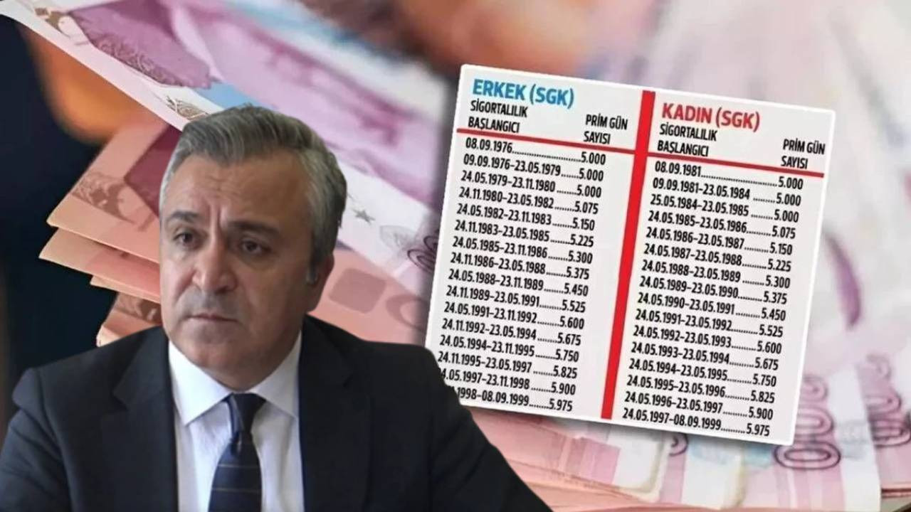 Emekli olacaklar dikkat! Özgür Erdursun kritik son 2520 gün kuralını açıkladı: Kaçıran fırsattan yararlanamayacak