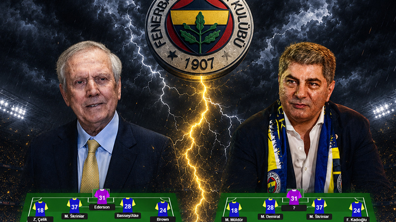 Aziz Yıldırım ve Hakan Safi'nin kurmayı düşündüğü kadrolar