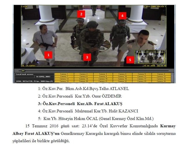 Org. Hulisi Akar'ı  15 Temmuz gecesi böyle götürmüşler - Sayfa 77
