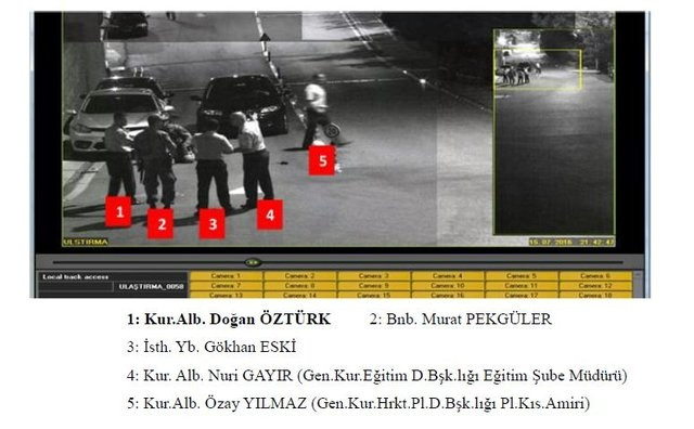 Org. Hulisi Akar'ı  15 Temmuz gecesi böyle götürmüşler - Sayfa 62