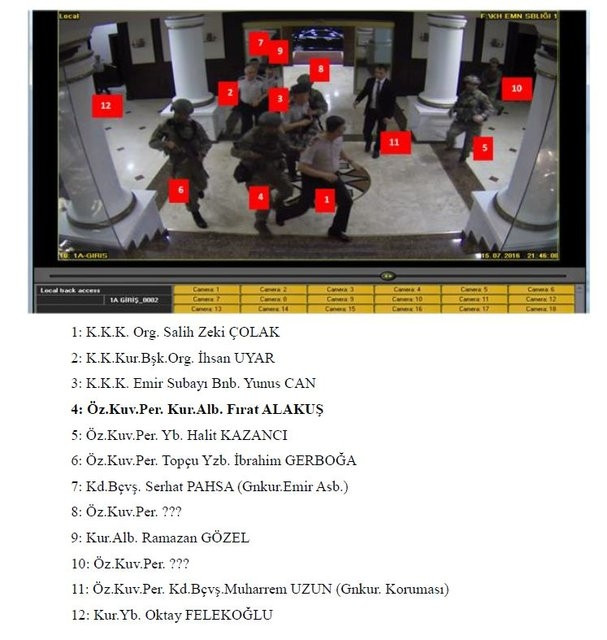 Org. Hulisi Akar'ı  15 Temmuz gecesi böyle götürmüşler - Sayfa 73