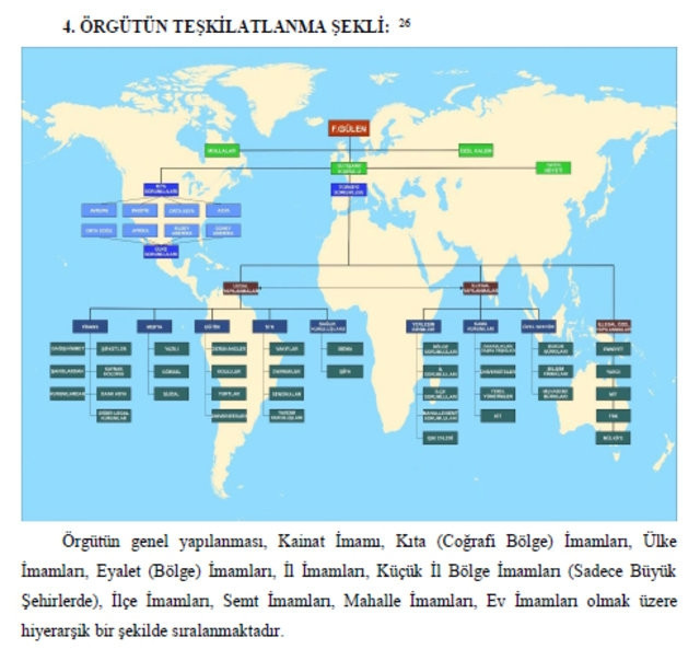 Org. Hulisi Akar'ı  15 Temmuz gecesi böyle götürmüşler - Sayfa 5