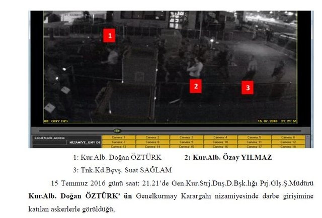 Org. Hulisi Akar'ı  15 Temmuz gecesi böyle götürmüşler - Sayfa 51