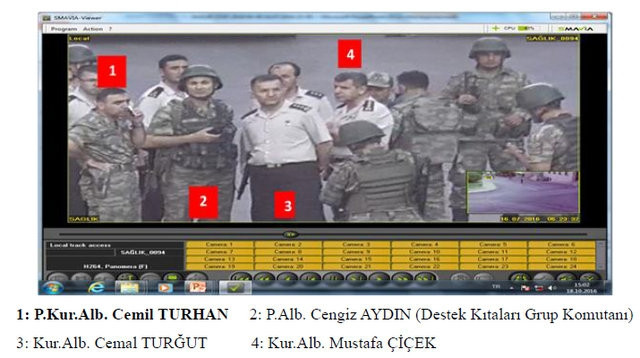 Org. Hulisi Akar'ı  15 Temmuz gecesi böyle götürmüşler - Sayfa 33