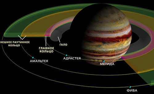 Müslümanlar Avrupa'yı fethedecek o tarih yaklaşıyor! - Sayfa 13