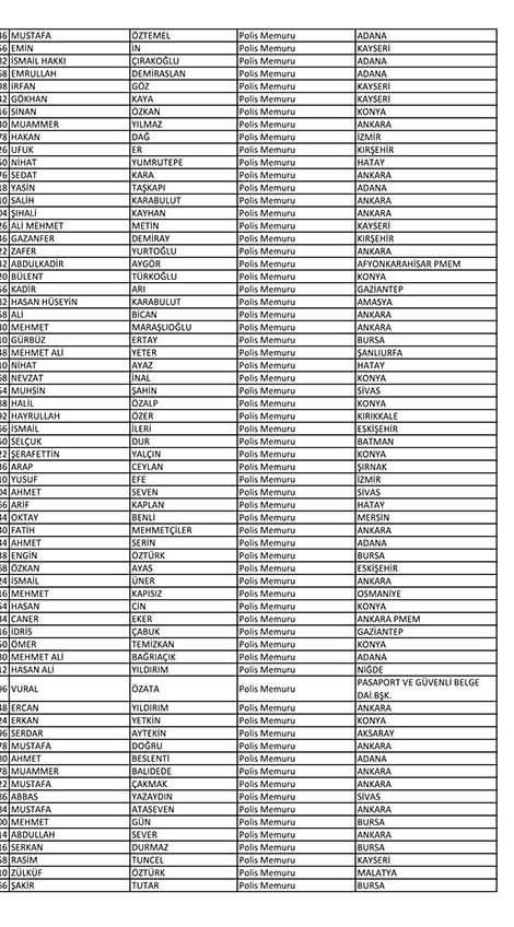 İşte açığa alınan polislerin tam listesi! - Sayfa 43