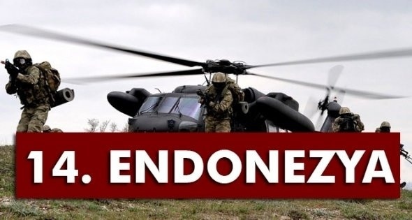 Dünyanın en güçlü orduları açıklandı! - Sayfa 37