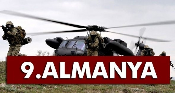 Dünyanın en güçlü orduları açıklandı! - Sayfa 42