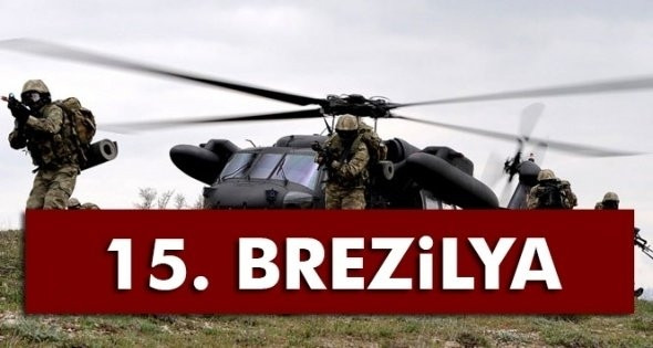 Dünyanın en güçlü orduları açıklandı! - Sayfa 36