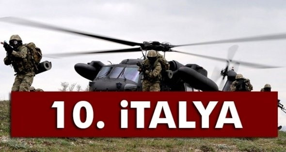 Dünyanın en güçlü orduları açıklandı! - Sayfa 41